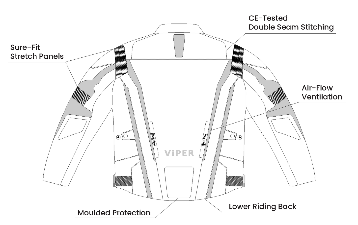 Viper Axis 2.0 Motorcycle Jacket Blue